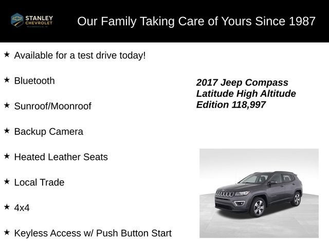 2017 Jeep Compass High Altitude