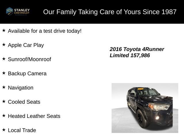 2016 Toyota 4Runner Limited